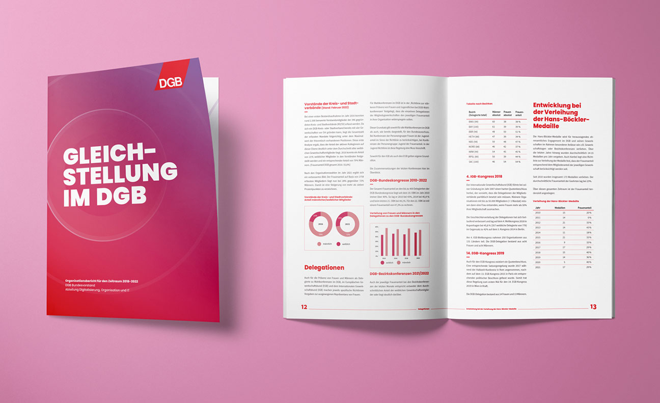 Layout des Berichts zur Gleichstellung