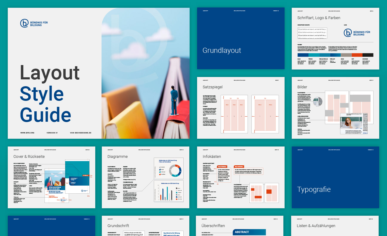 Cover-Reihe im einheitlichen Branding